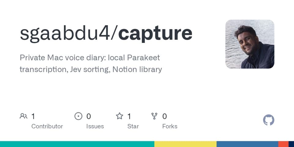 Preview of capture, from its source