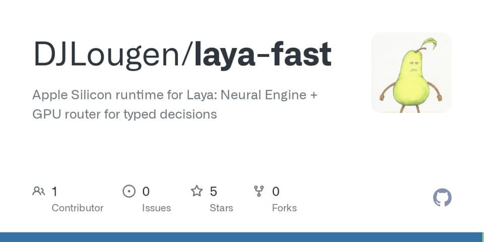 Preview of laya-fast, from its source