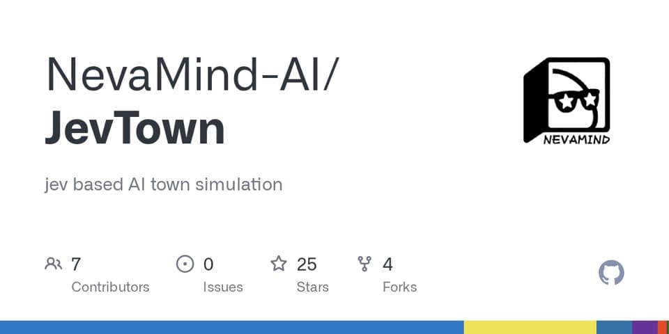 Preview of JevTown, from its source