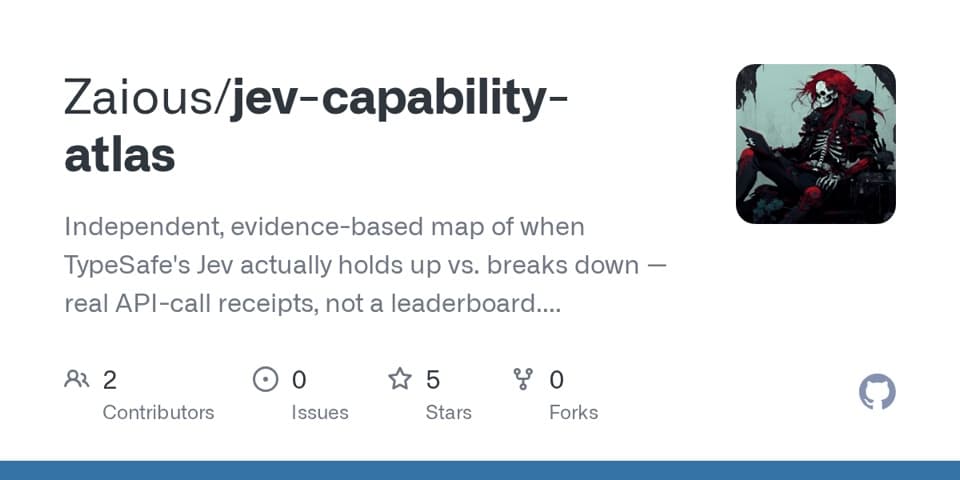 Preview of Jev Capability Atlas, from its source