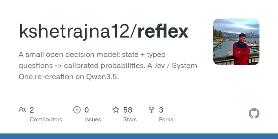 Preview of reflex, from its source