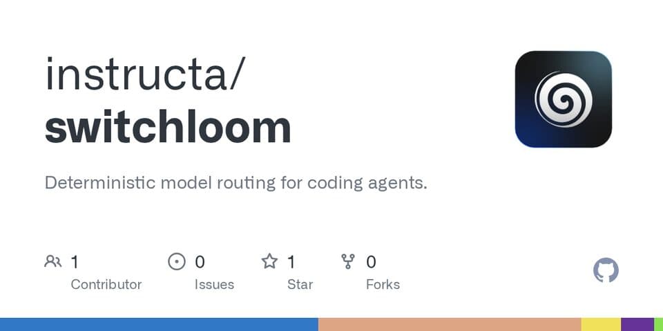 Preview of switchloom, from its source