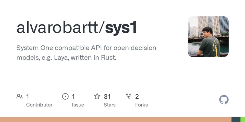 Preview of sys1, from its source