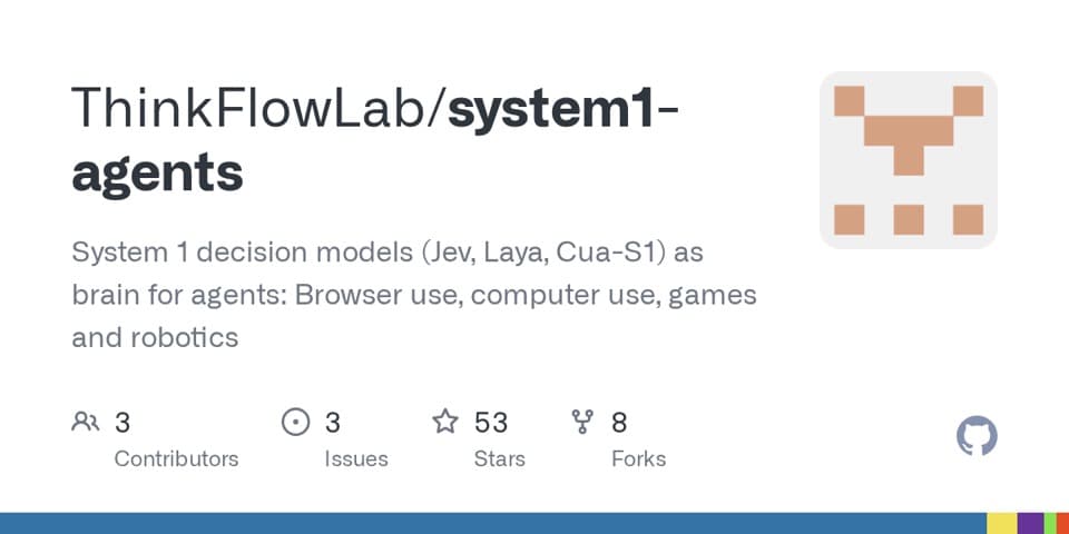 Preview of system1-agents, from its source