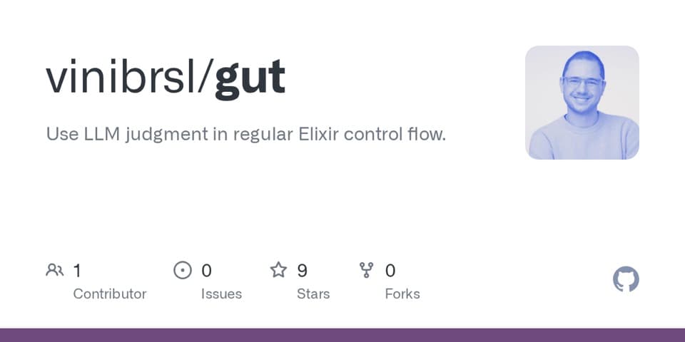Preview of gut, from its source