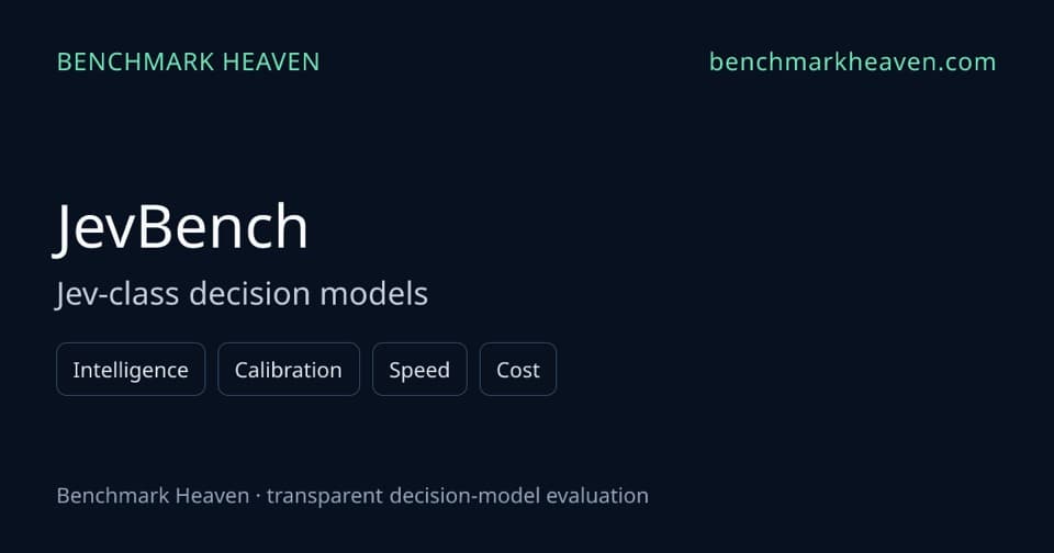 Preview of JevBench, from its source