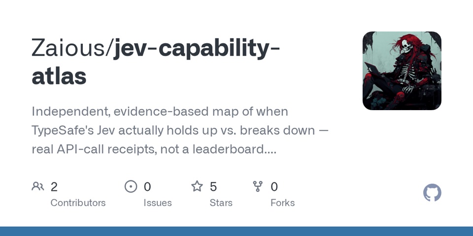 Jev Capability Atlas