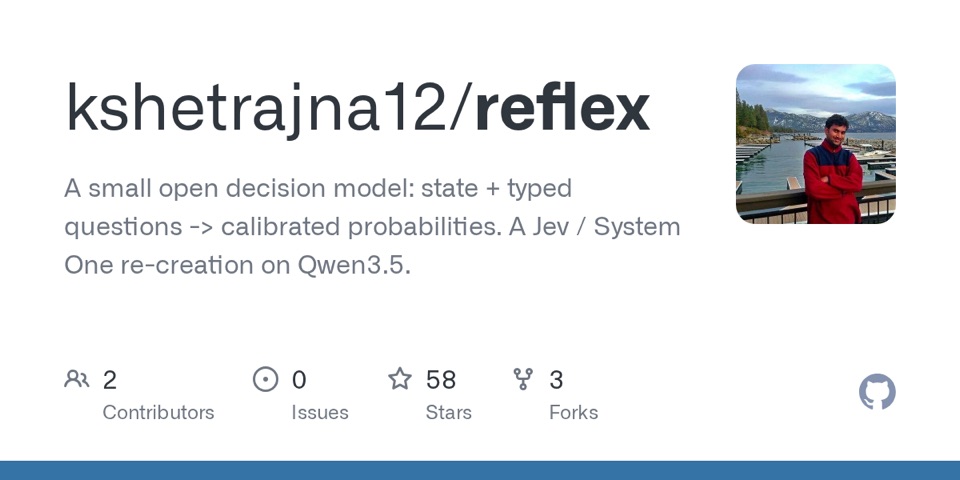 reflex
