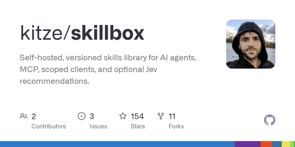 skillbox