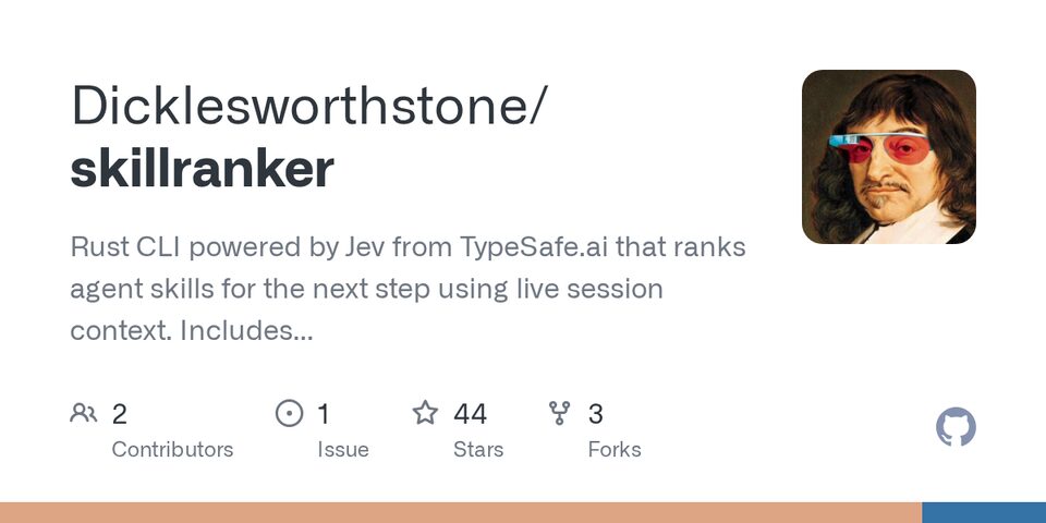 skillranker