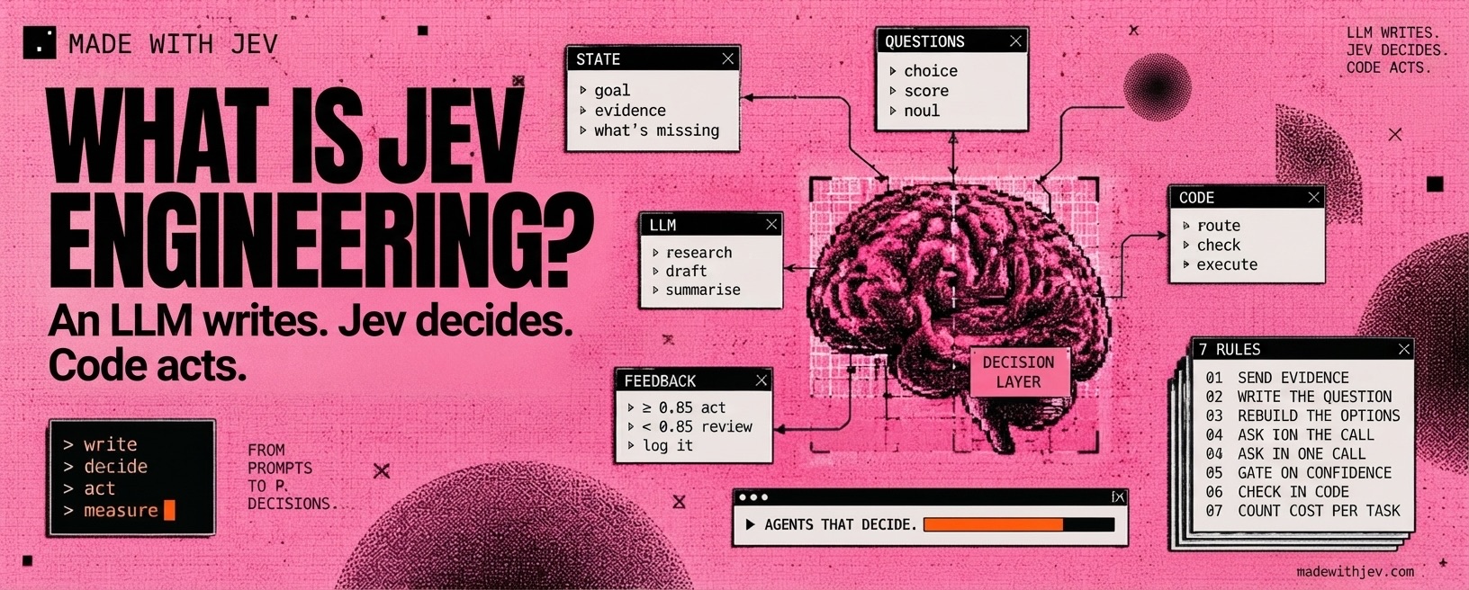 What is Jev Engineering?