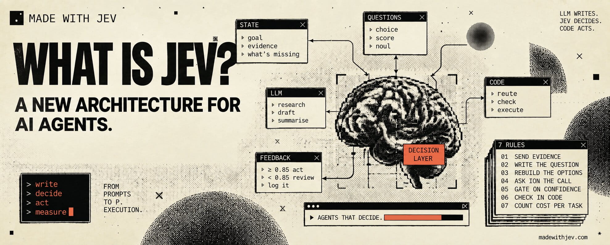 What is Jev?
