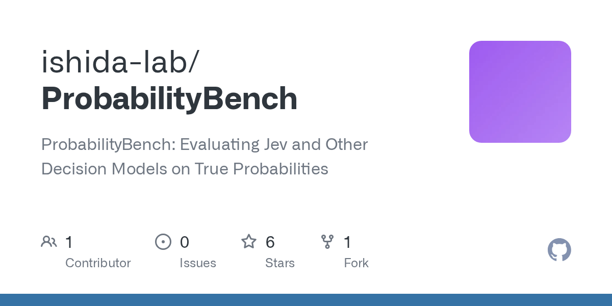 GitHub card for ProbabilityBench
