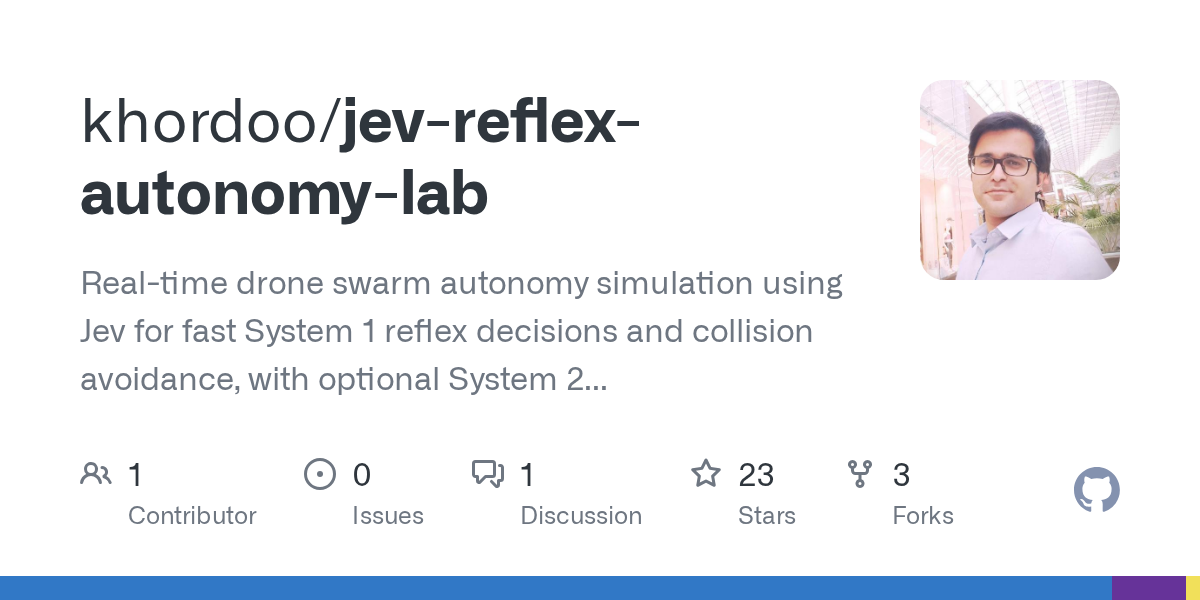 Real-time drone swarm autonomy simulation with reflex decisions