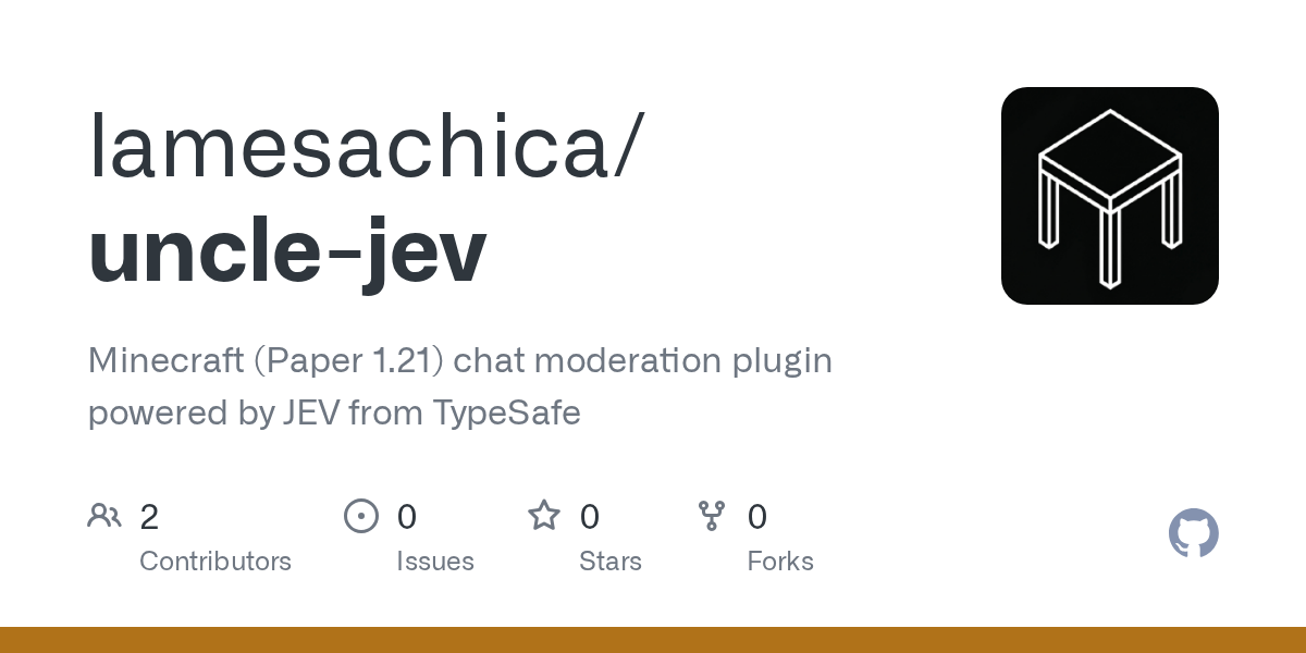 Minecraft chat moderation plugin for Paper 1.21
