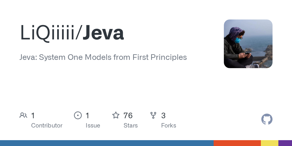 GitHub card for Jeva
