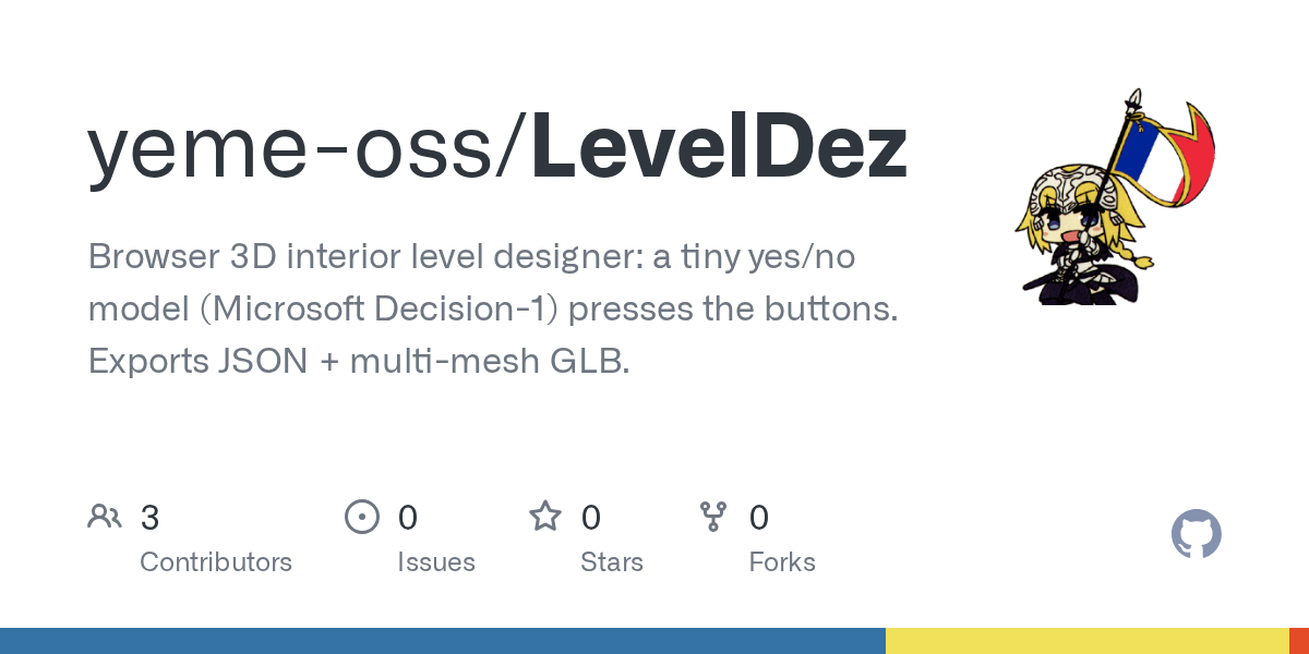 GitHub card for LevelDez