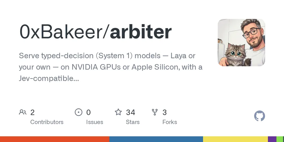GitHub card for arbiter