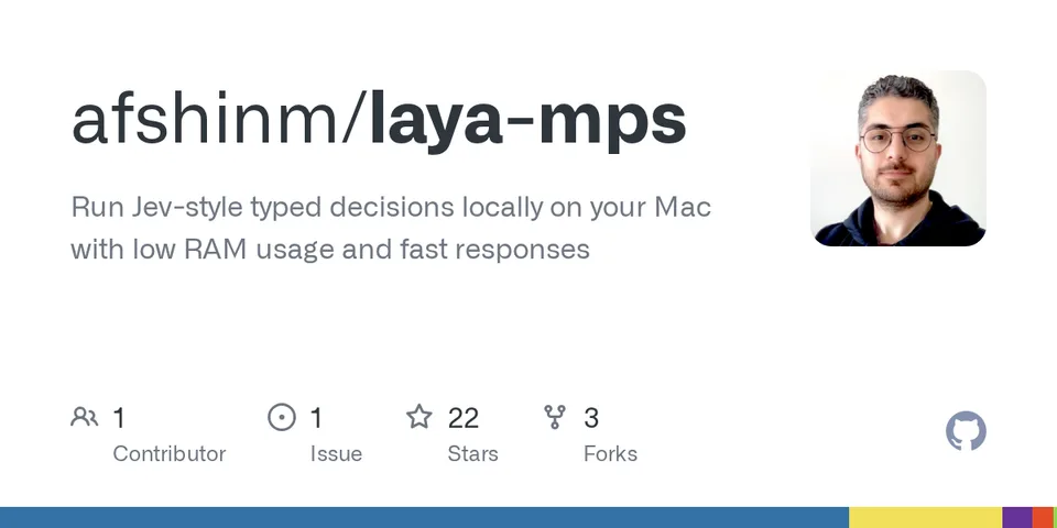 GitHub card for laya-mps