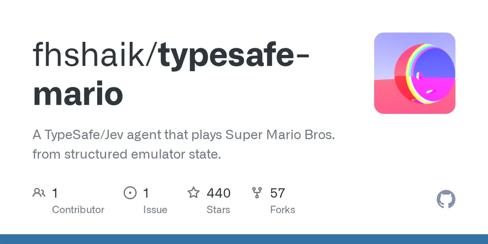 GitHub card for TypeSafe Mario