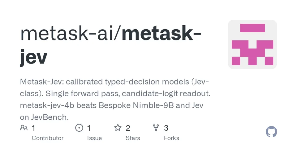 GitHub card for Metask-Jev
