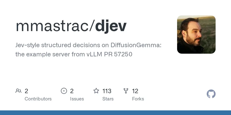 GitHub card for djev
