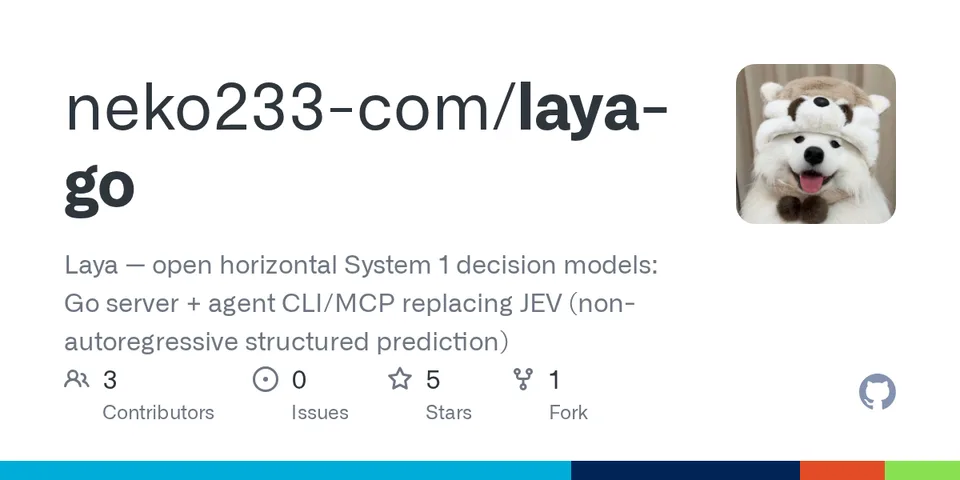 GitHub card for laya-go