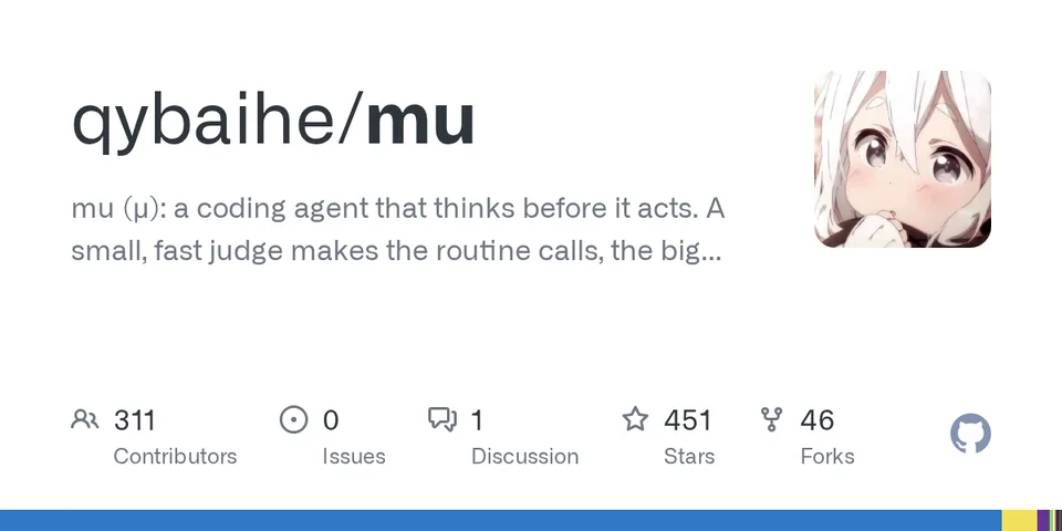 GitHub card for mu