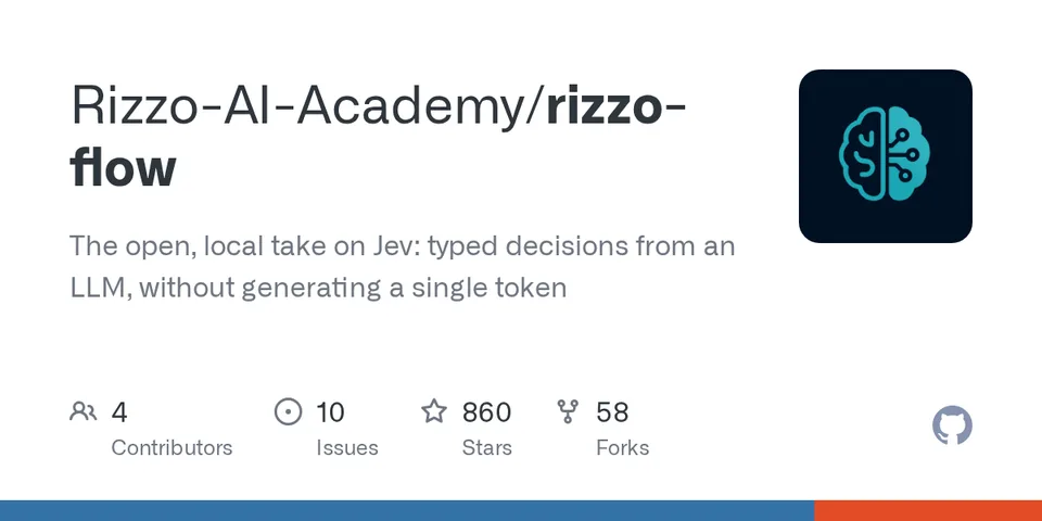 GitHub card for rizzo-flow