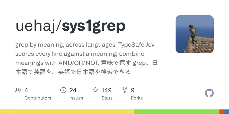 GitHub card for sys1grep