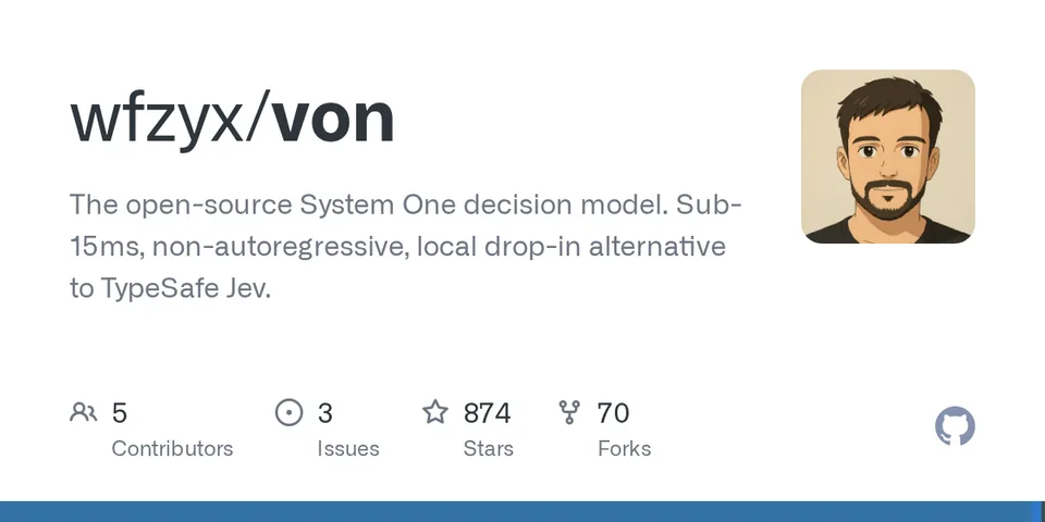GitHub card for von